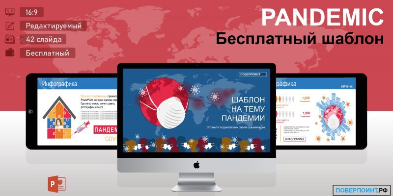 PANDEMIC - COVID19 - Медицинский шаблон для PowerPoint