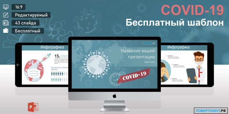 COVID-19 - Медицинский шаблон для PowerPoint