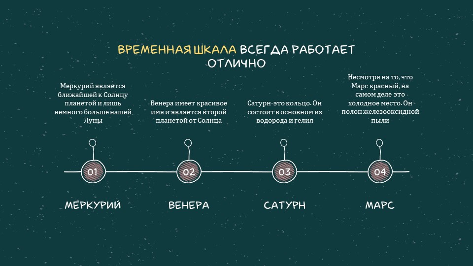 Сosmic blackboard - Образовательный шаблон для PowerPoint