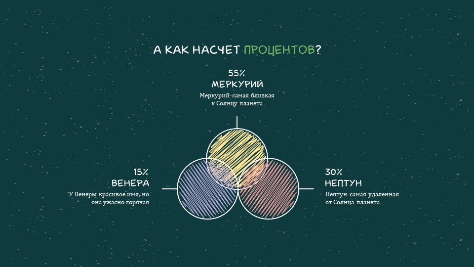 Сosmic blackboard - Образовательный шаблон для PowerPoint