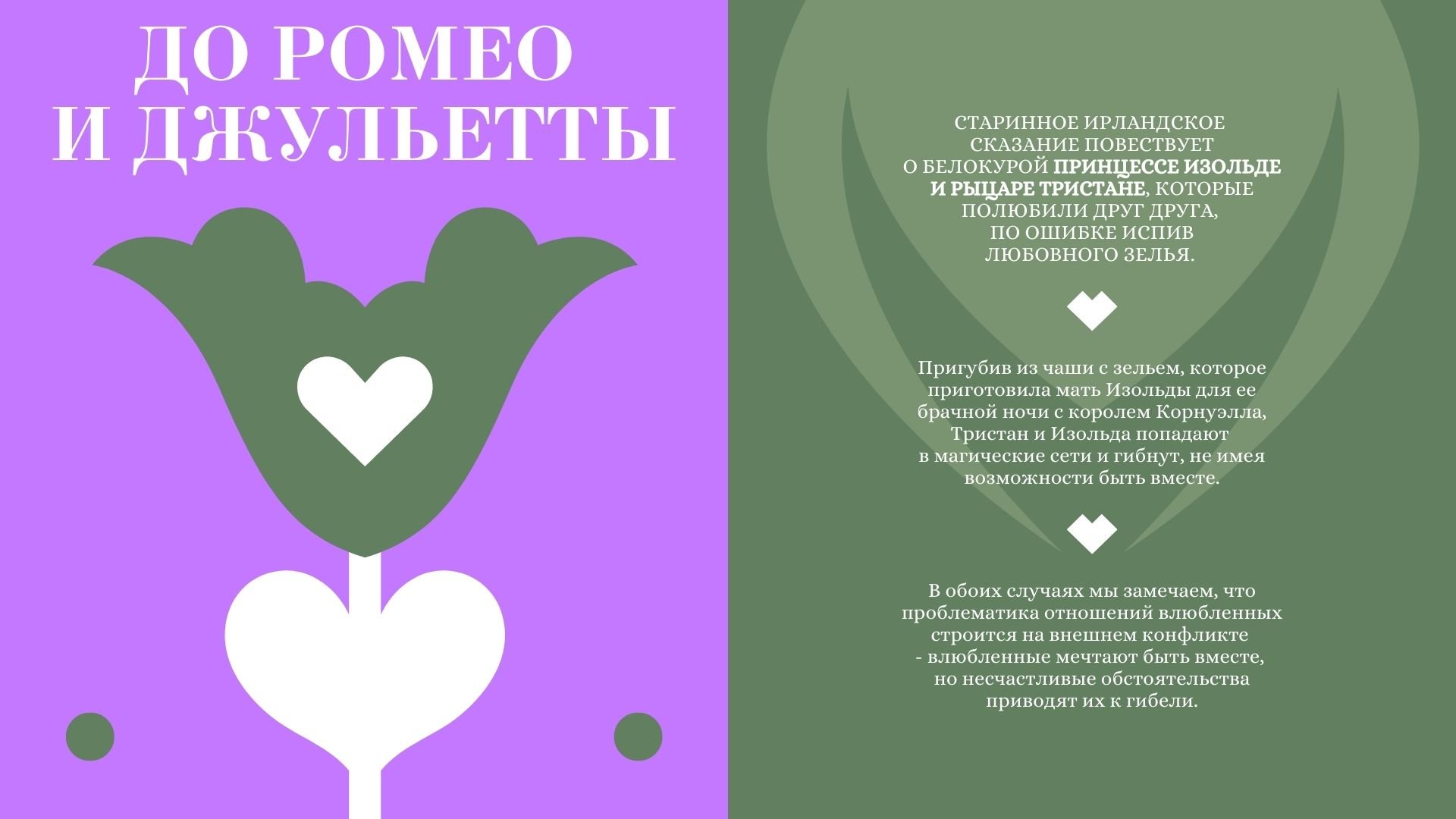 Romeo and Juliet - готовая школьная презентация по литературе для Power Point