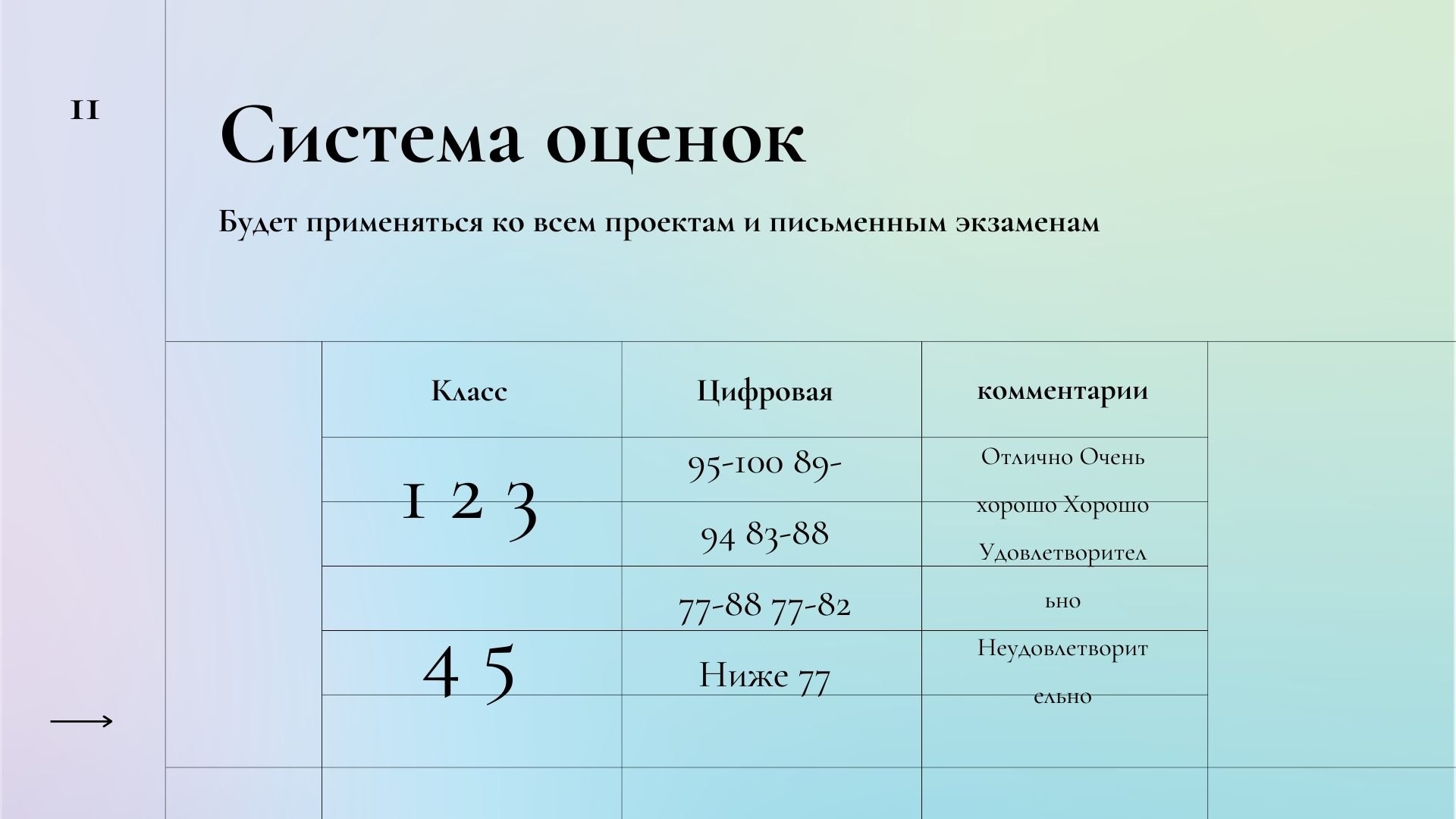 PIECE OF ART - готовая геометрическая градиентная презентация об искусстве для Power Point