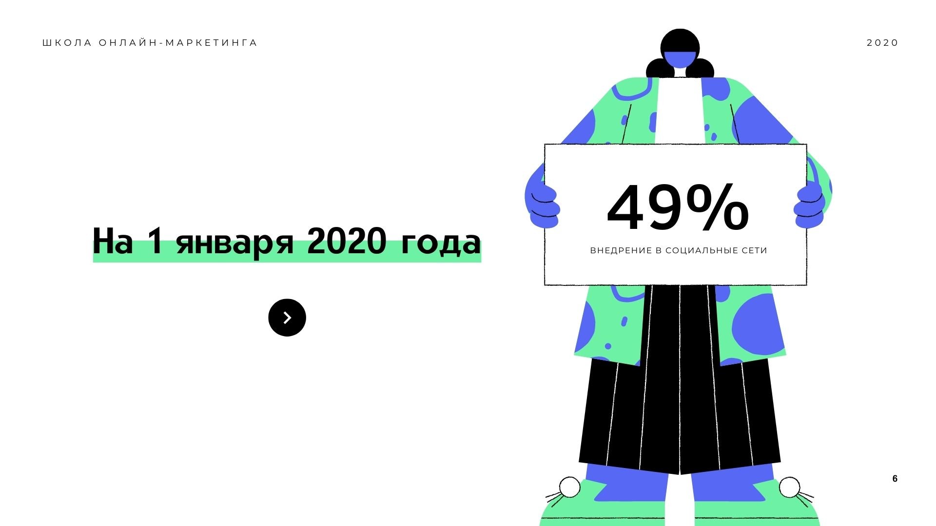 Five Strategies - синяя и зеленая иллюстрированная готовая презентация маркетинговая для Power Point