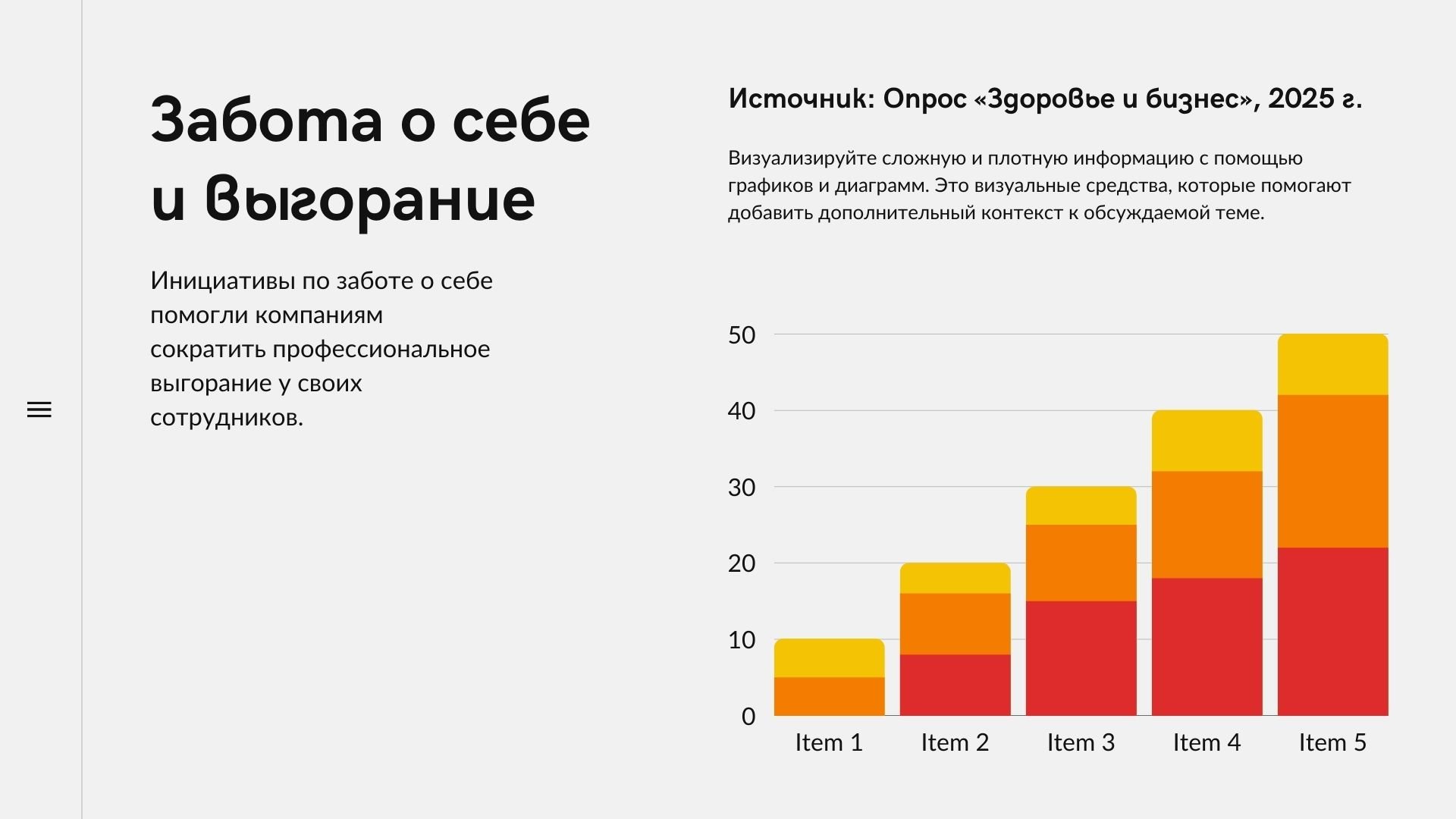 Personal care - градиентная оранжевая и фиолетовая градиентная готовая презентация об уходе за собой для Power Point