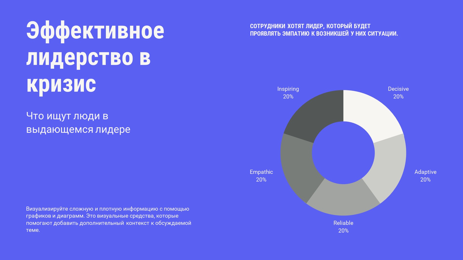 Leadership - геометрическая презентация для мастер-класса в Power Point